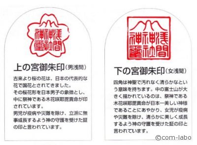 （左）男児の額に押す御朱印、（右）女児の額に押す御朱印